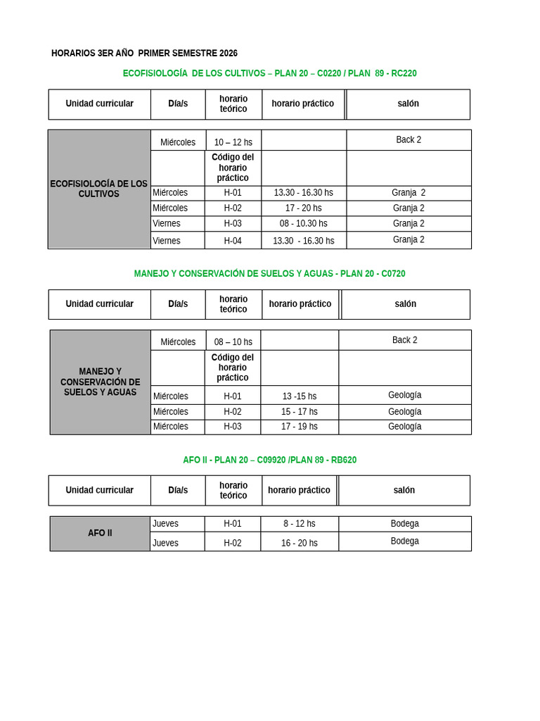 Horarios de Cursos 3er. Ano 1er. Sem. 2026 | PDF
