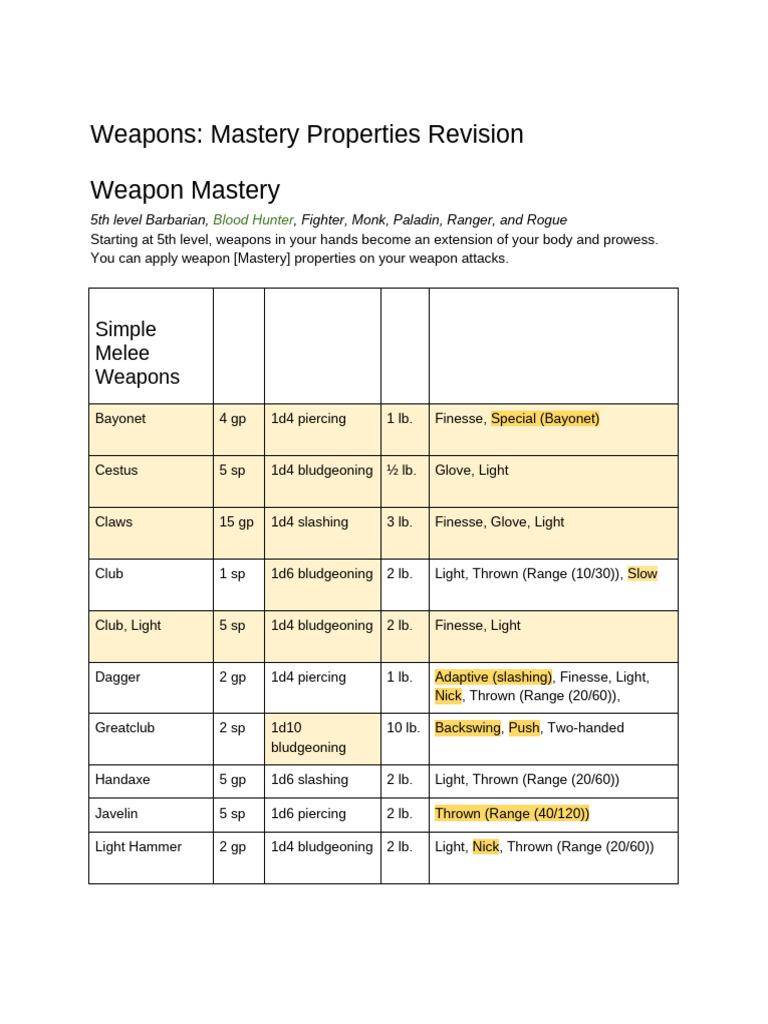Weapons - Mastery Properties Revision | PDF | Firearms | Projectile Weapons