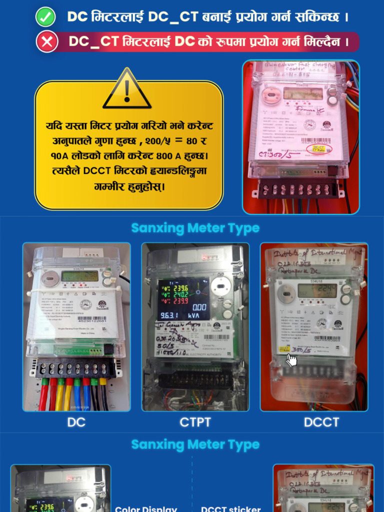 Meter Type and Information | PDF