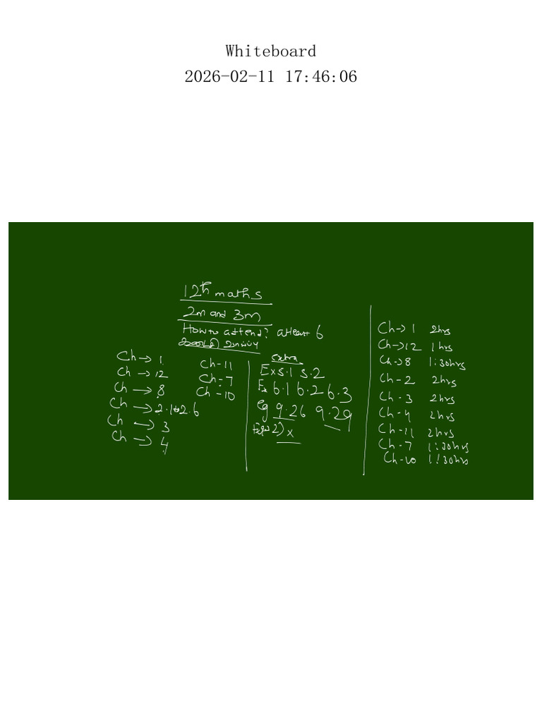 Whiteboard | PDF