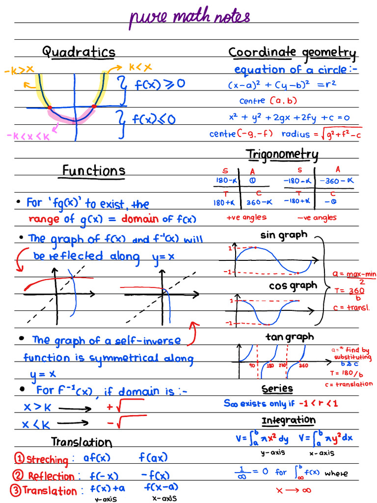 AS Pure notes (1) | PDF