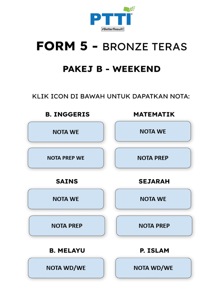 Nota & Modul f5 Teras | PDF