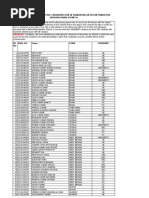 LISTOFJRCHARGEMANGRIIIFORPUBLISHINGINWEBSITE17.05.2012