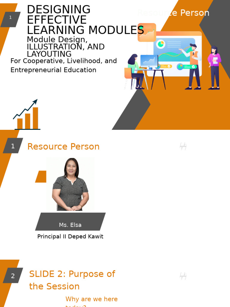 Designing Effective Learning Modules Module Design, Illustration, and ...