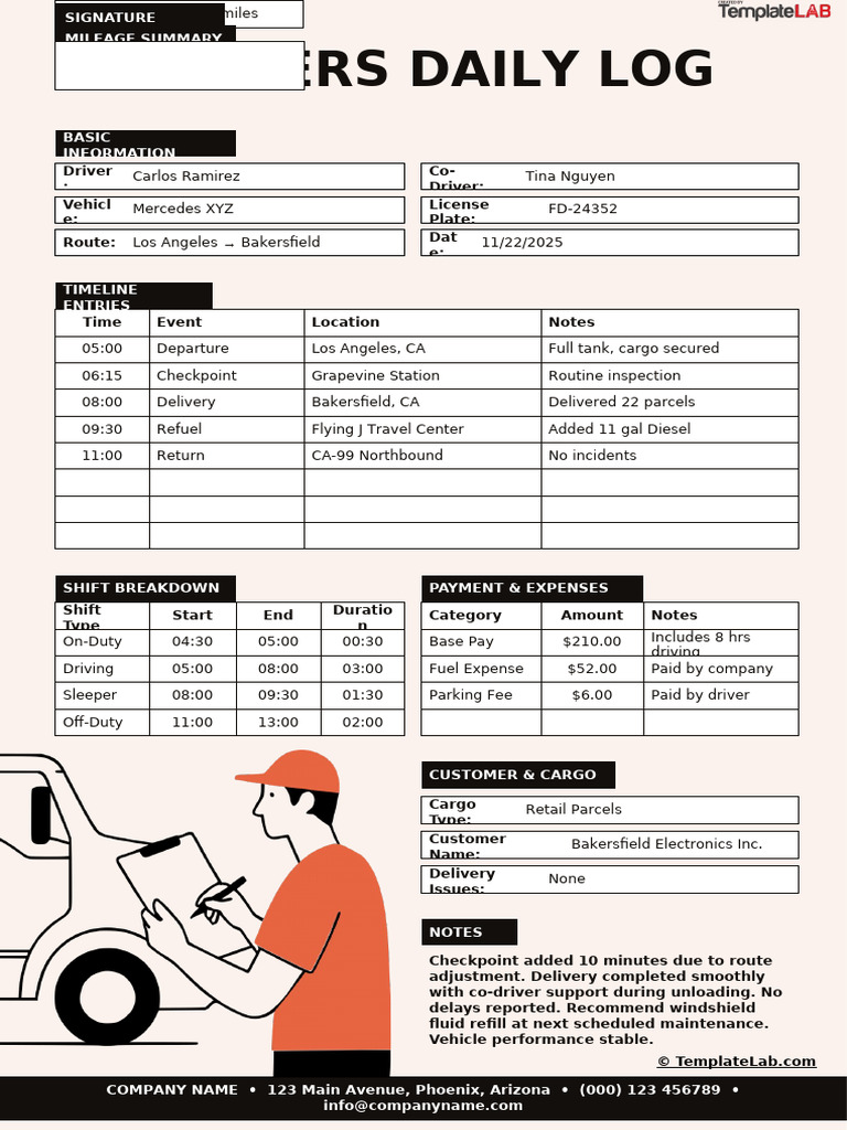 Drivers Daily Log | PDF | Vehicles | Transport