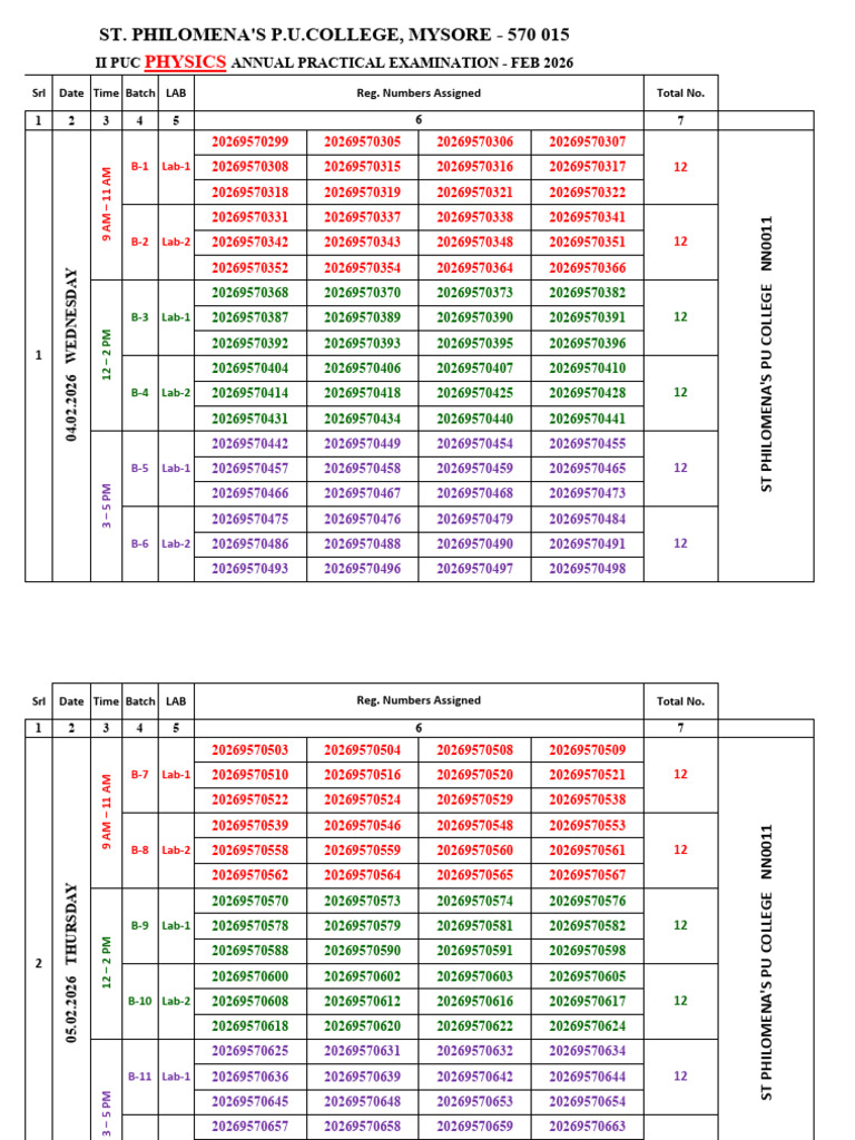 Practical Time Table Approval | PDF