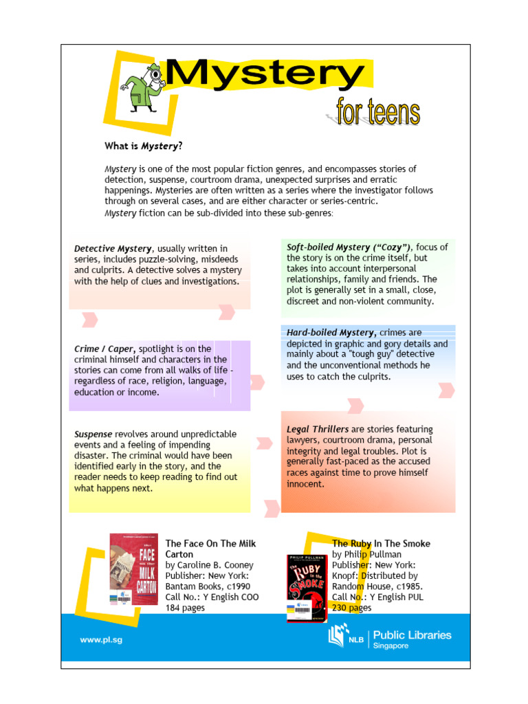 Resource List For Teens - Mystery | PDF | Mystery Fiction | Thriller ...
