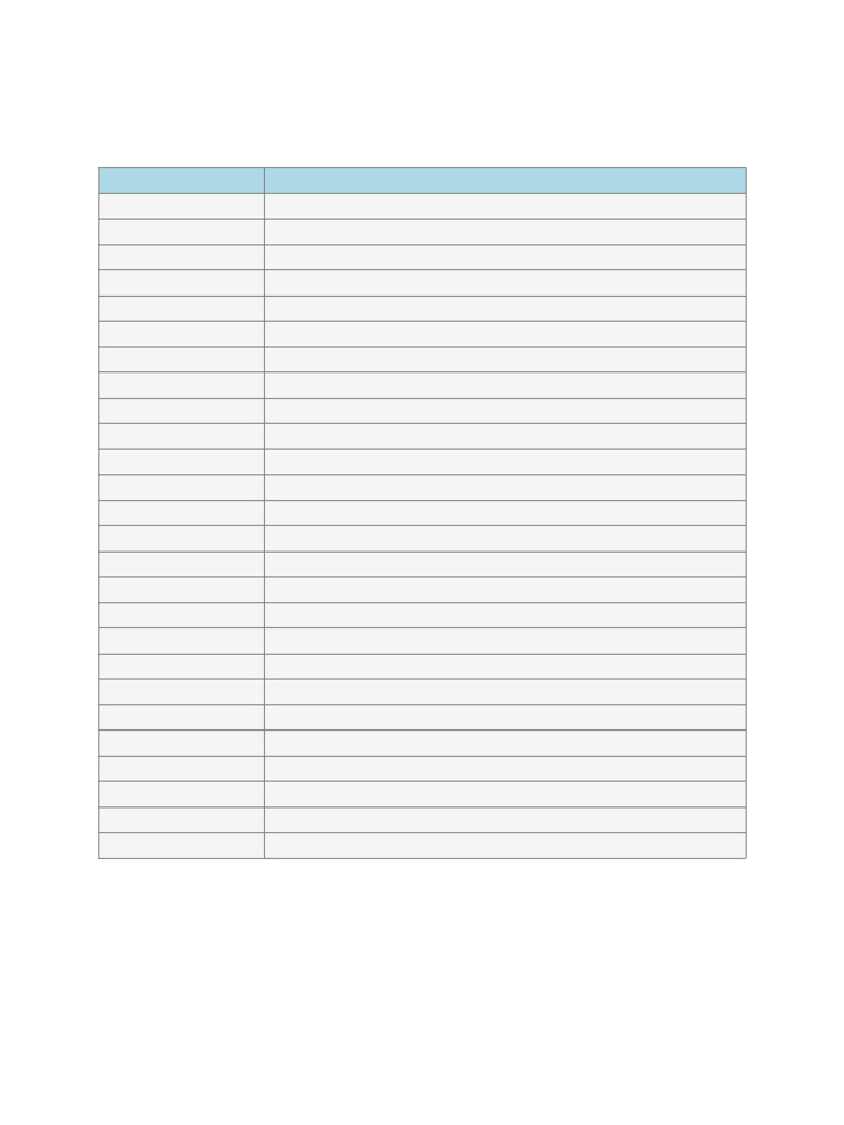 Lista Compras Mensual | PDF