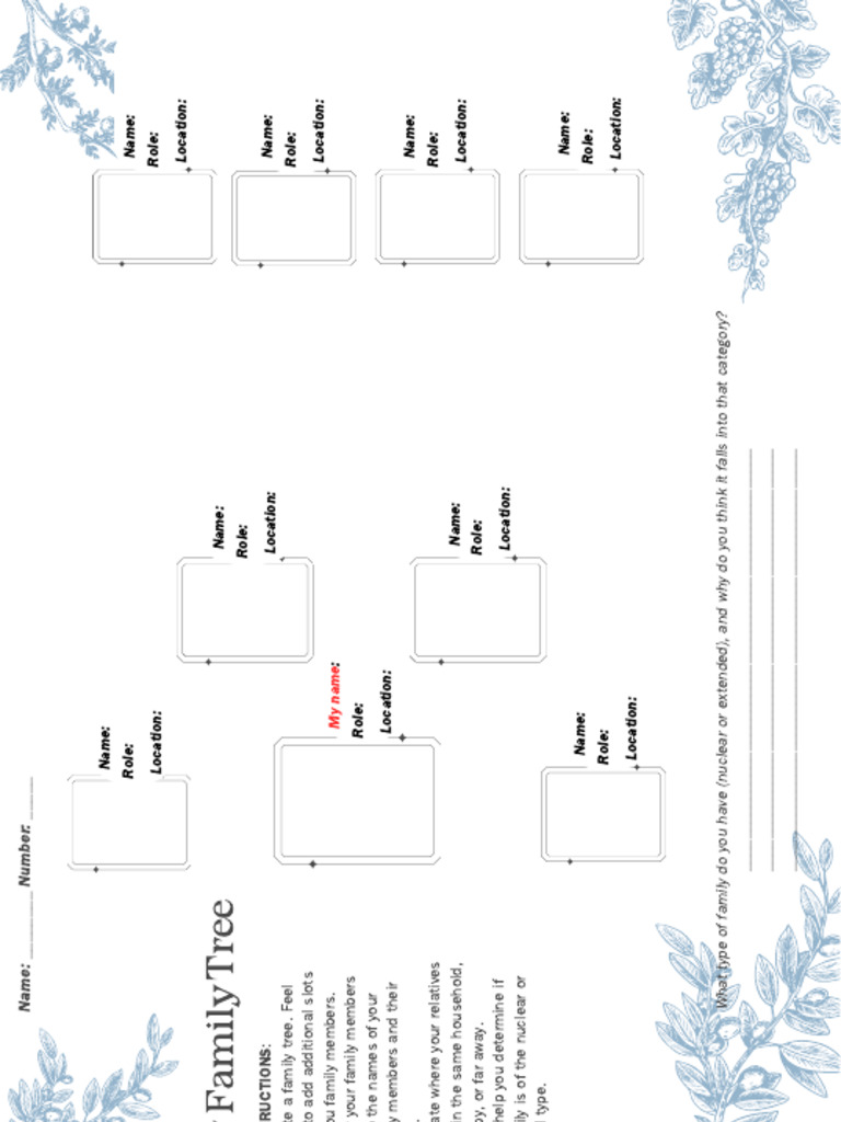 Family Tree | PDF