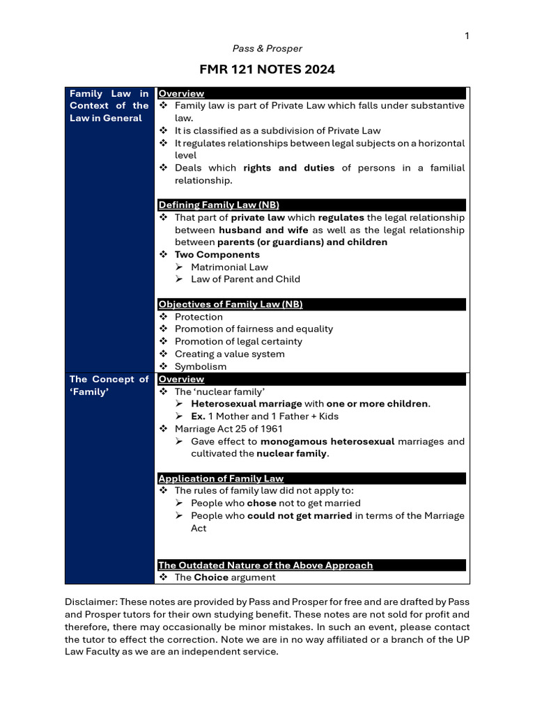 FMR 121 Notes 2024 PDF | PDF | Marriage | Annulment