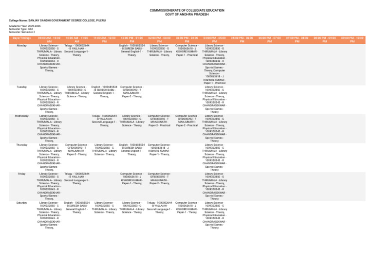 1st Year BSC Computer Science - 2025 | PDF
