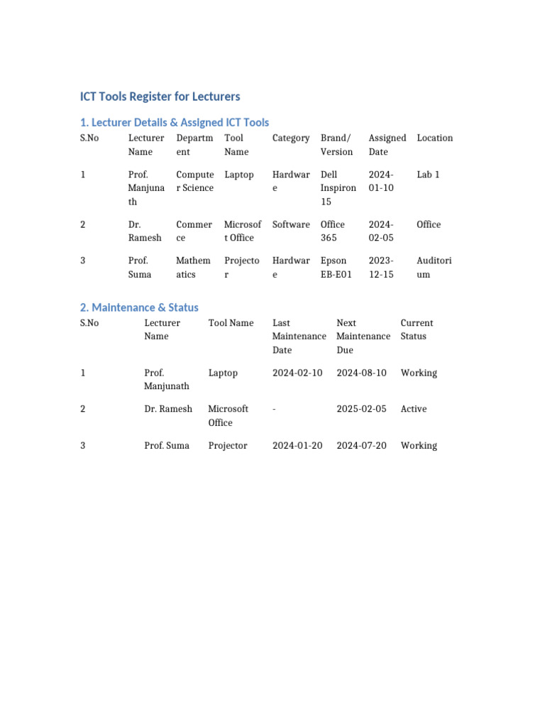 ICT Tools Register Lecturers | PDF