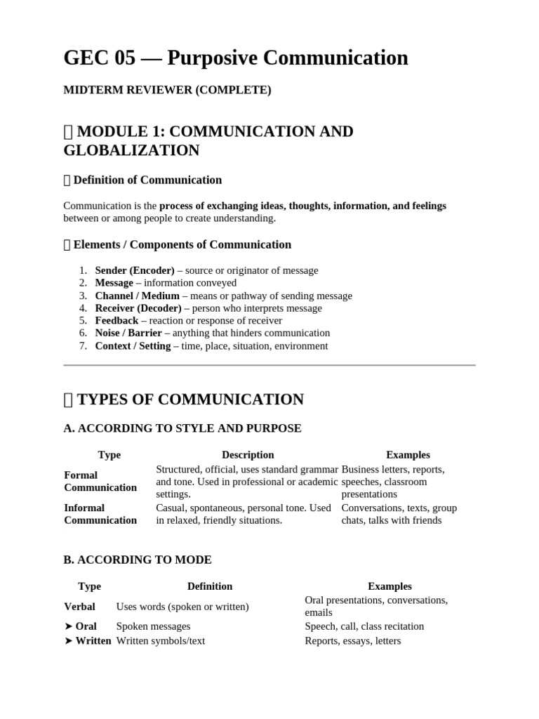 Purposive Midterm Reviewer | PDF | Communication | Nonverbal Communication