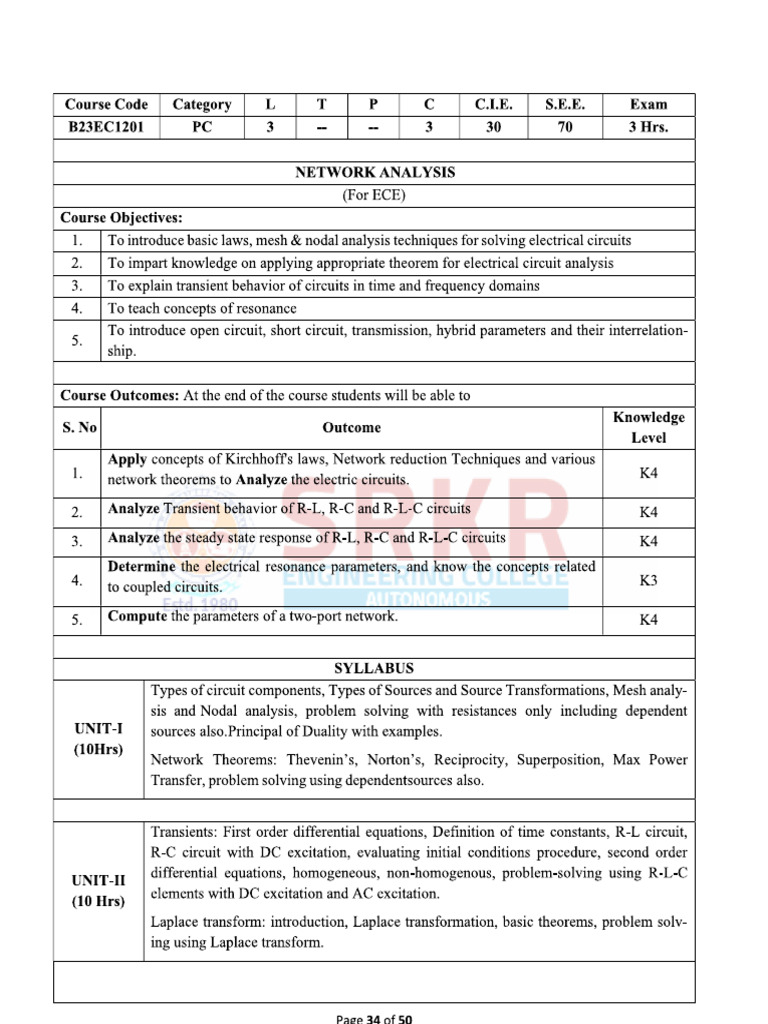 R23 NA Syllabus | PDF