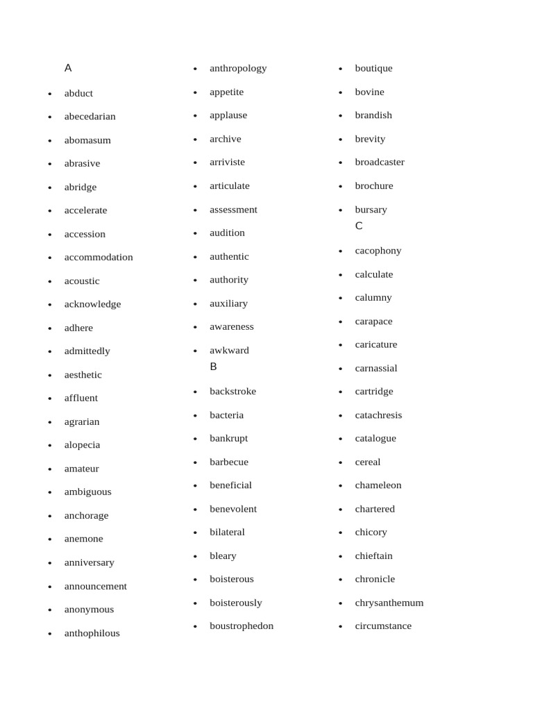 Word List Masterspellers | PDF | Stress (Linguistics) | Syllable