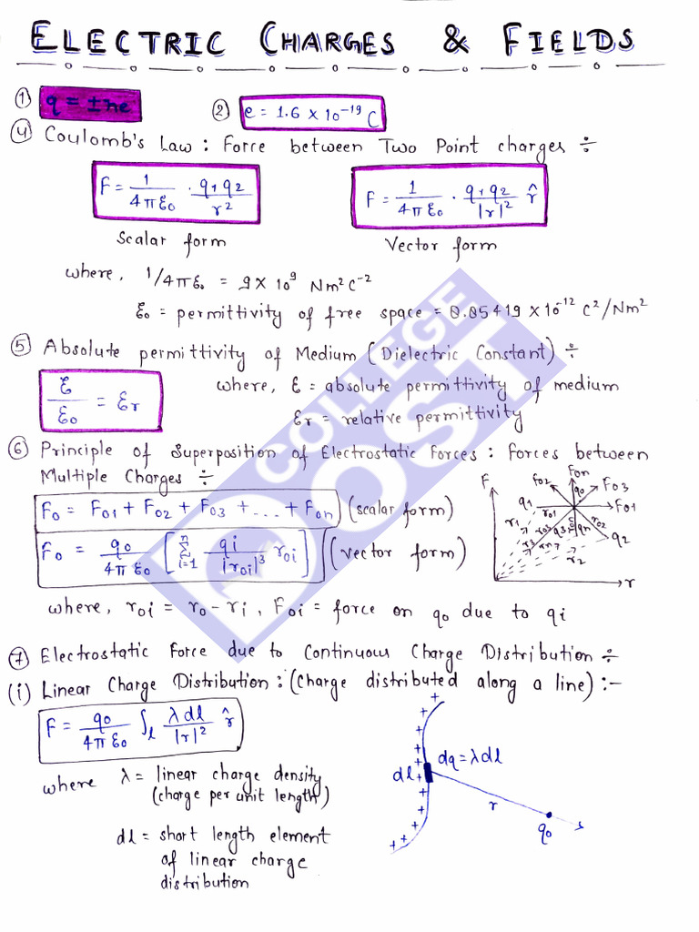 TS SR Physics Formulas | PDF