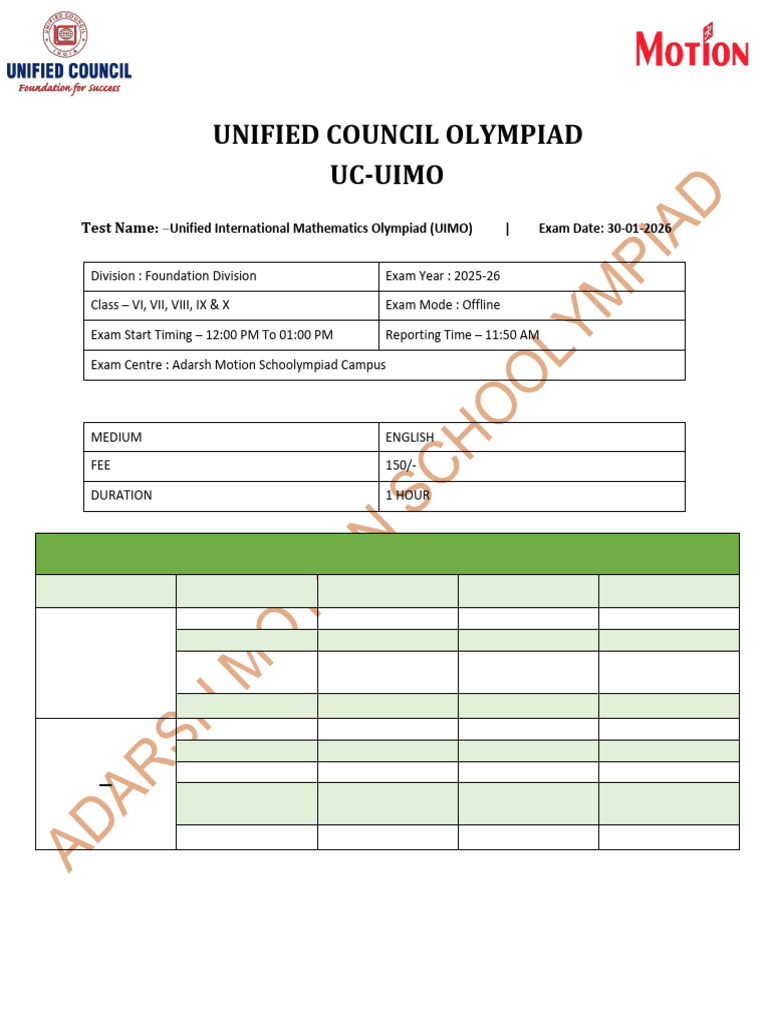 Unified Council (UIMO) Exam Notice 2025-26 | PDF | Qualifications ...