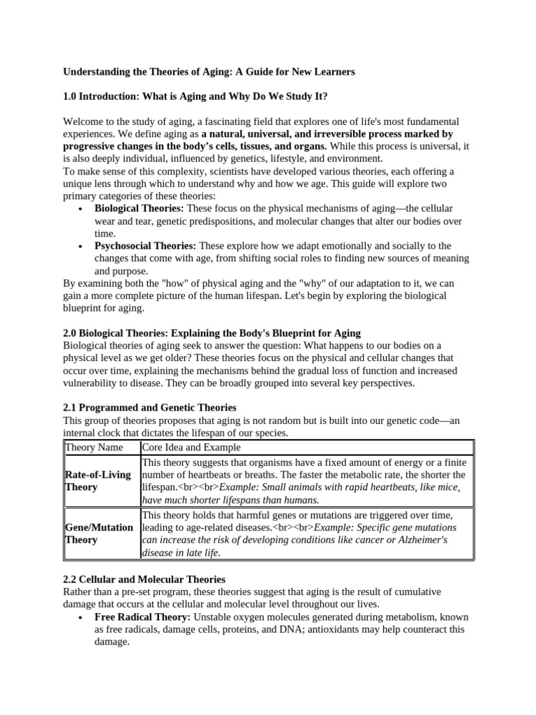 Understanding The Theories of Aging | PDF | Ageing | Old Age