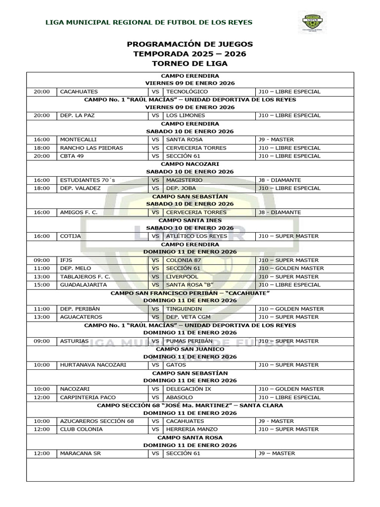 Rol J10 | PDF | Deportes