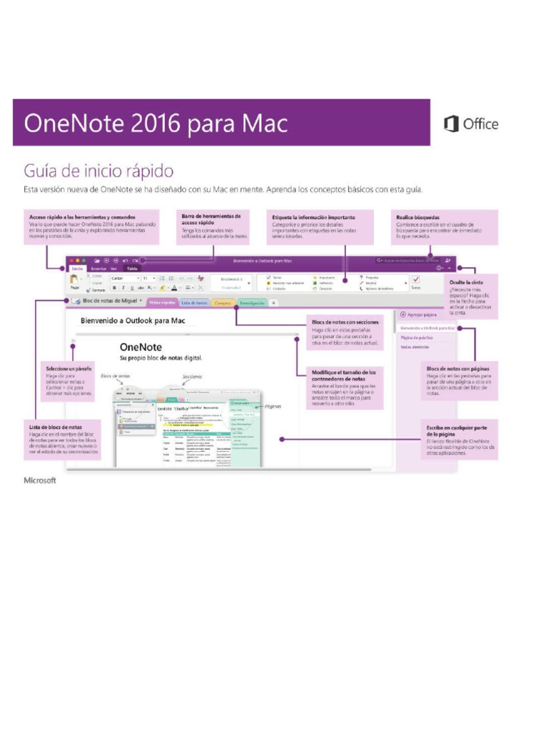 Ventana de Onenote | PDF
