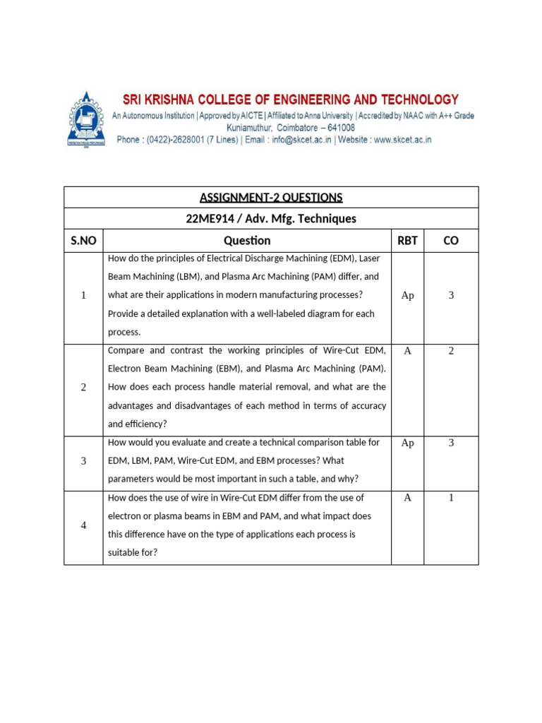 AMT Assignment | PDF