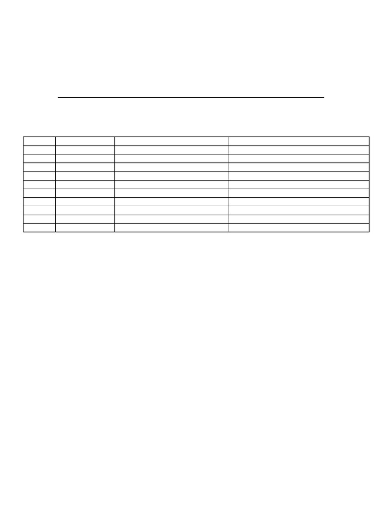Soft Skills -Schedule | PDF
