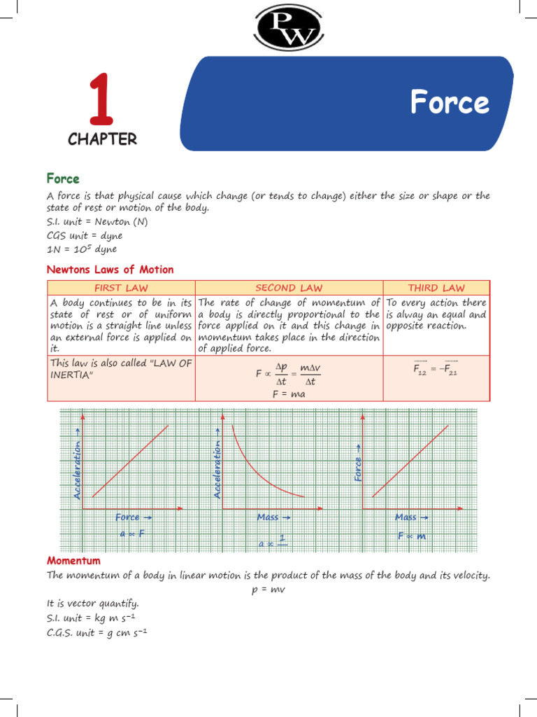 Physics - Force Handwritten Notes & CYQ Legend 2026 | PDF | Force ...
