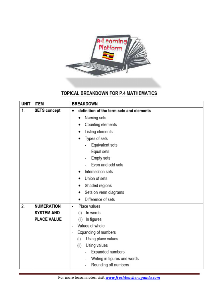 p4 Maths Lesson Notes Terms I, II, Iii - Compressed | PDF ...