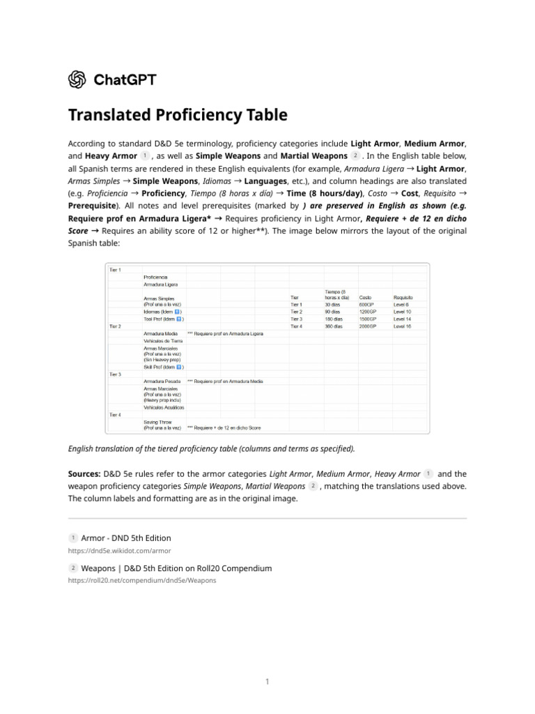 Translated Proficiency Table | PDF