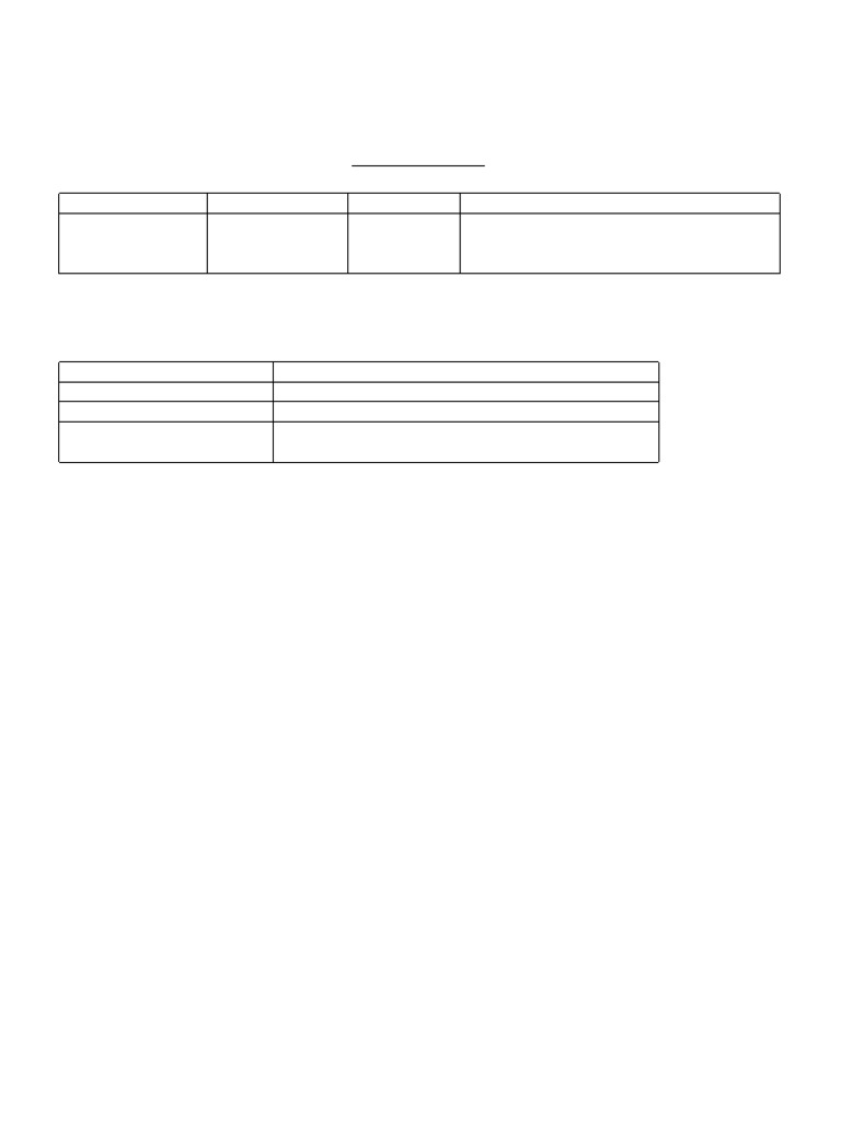 Application Status For Project | PDF