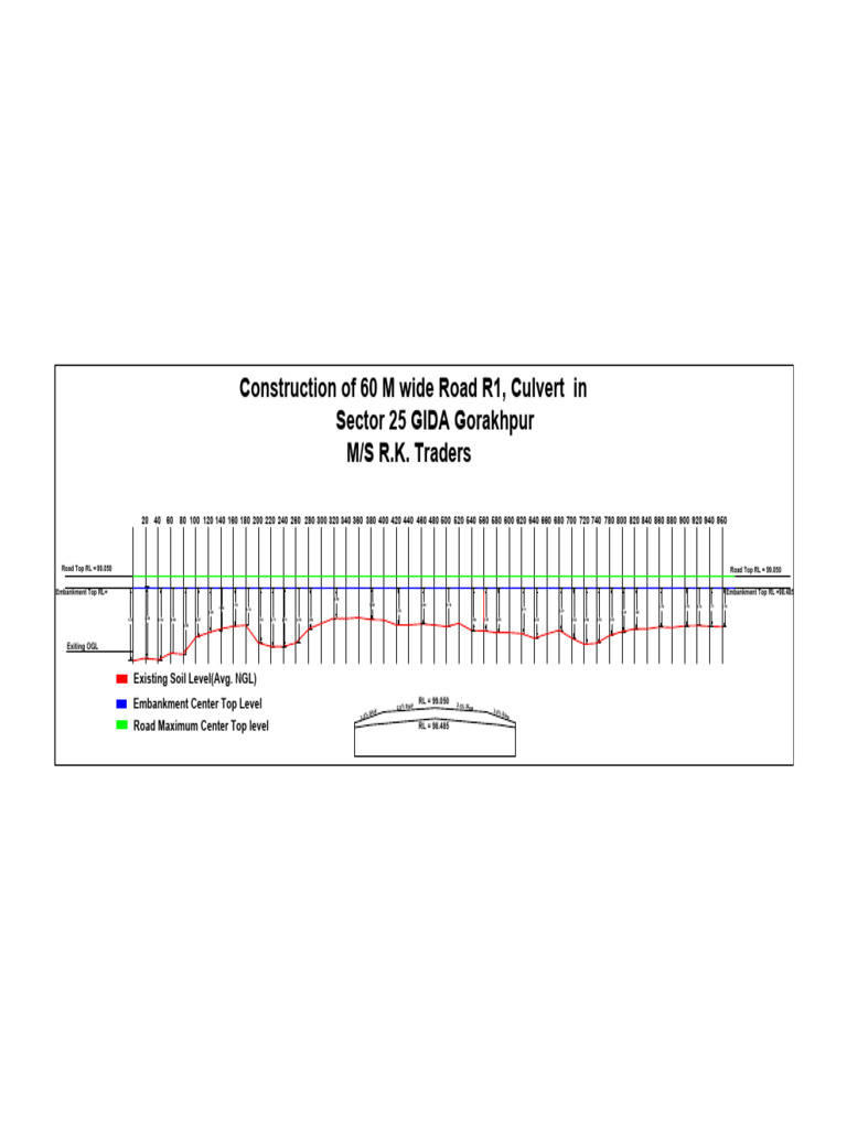 60 m L section | PDF
