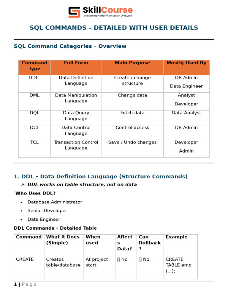 SQL Commands - Detailed With User Details | PDF | Computing | Data ...
