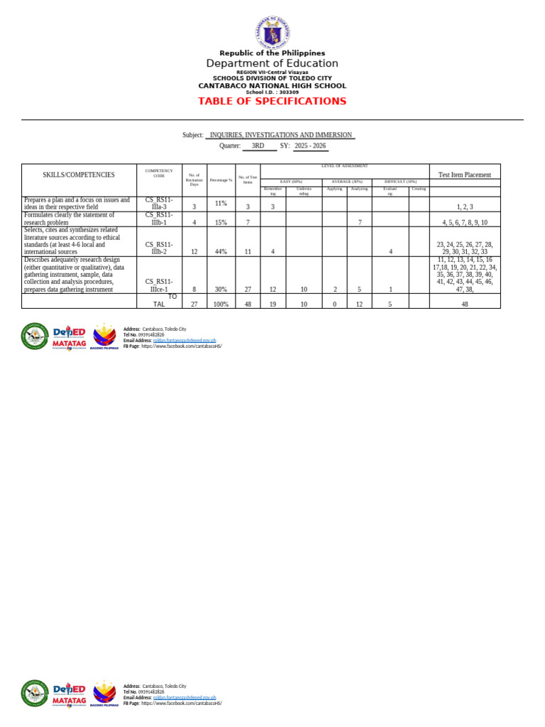 III-G12_Q3_Table-Of-Specifications_25_26 | PDF | Methodology ...