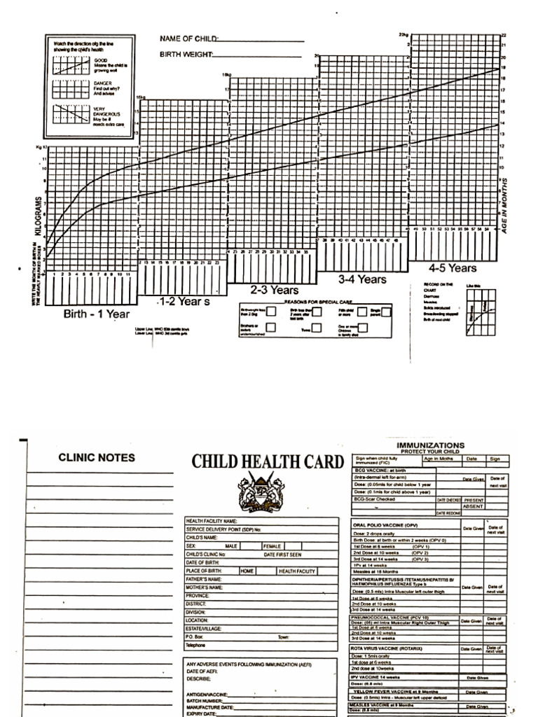 Clinic Card | PDF