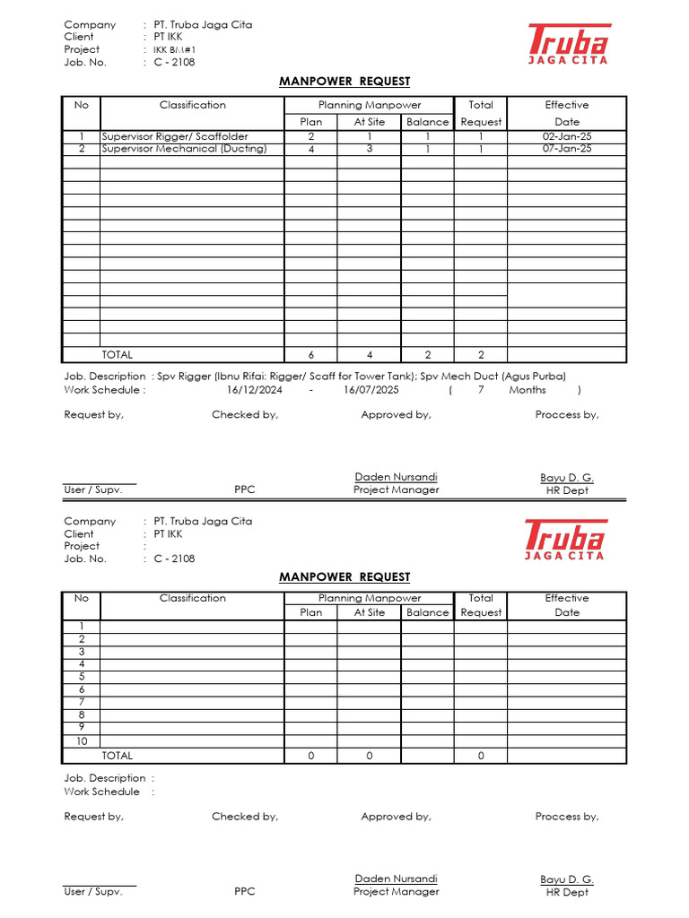 MP Request 30-12-24 | PDF