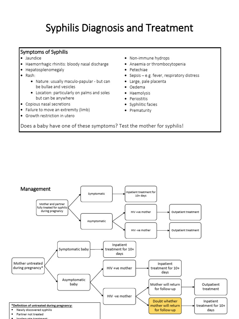 Syphilis Guideline KDH Updated Version | PDF | Diseases And Disorders ...
