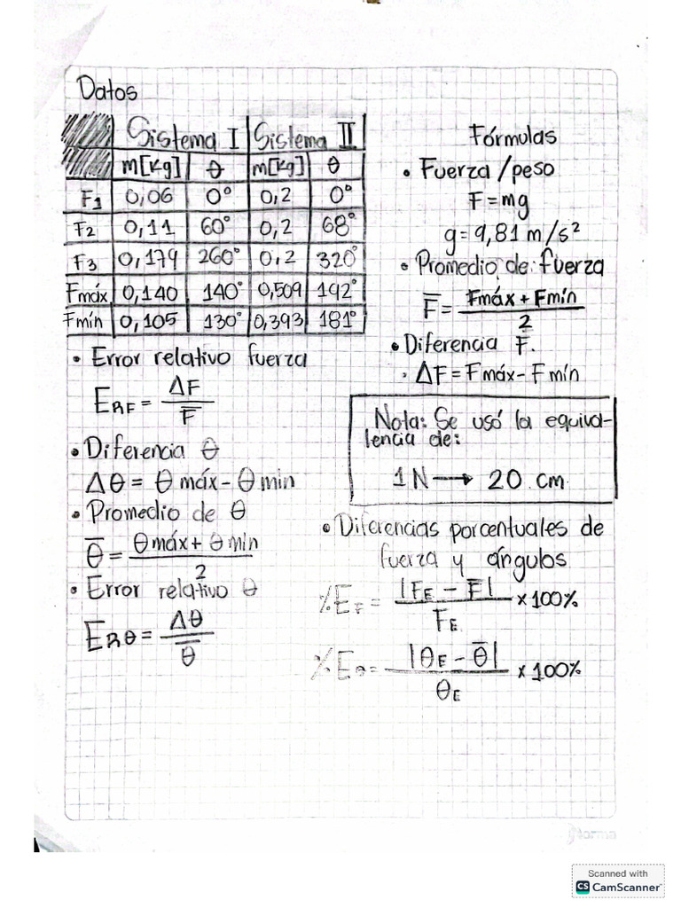 Explicación y tablas | PDF