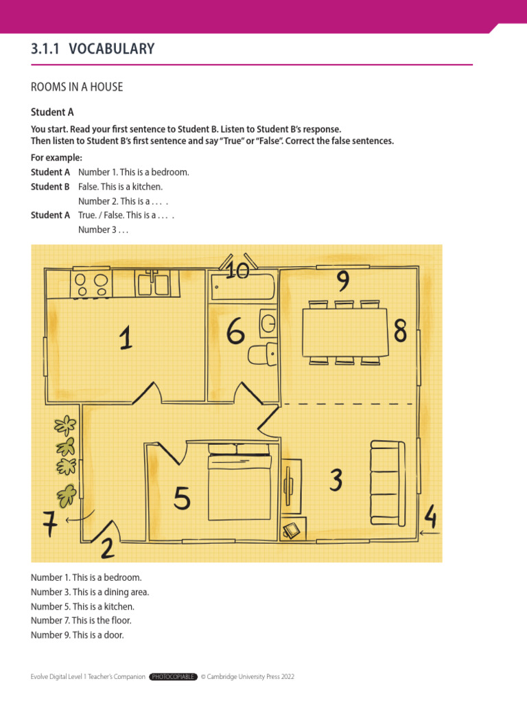 Evolve Digital Level 1 Worksheets 3.1.1-A PDF | PDF