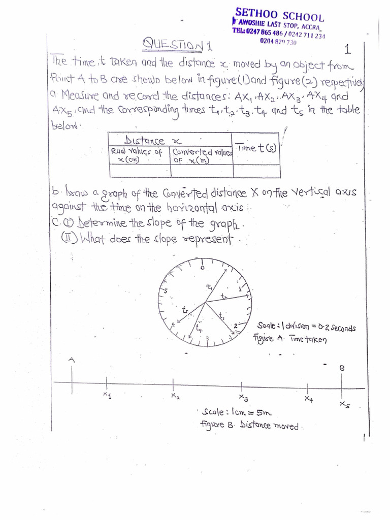 Core Physics Practicals | PDF