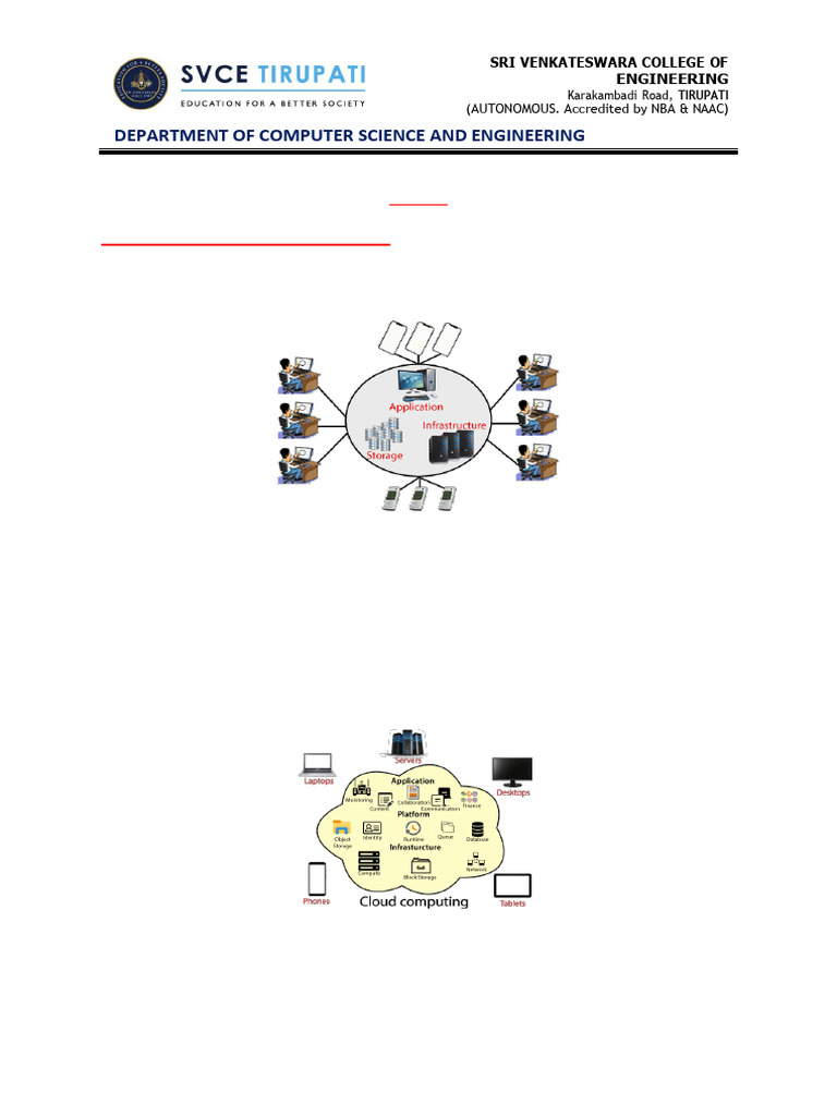 CC Unit-1 | PDF | Cloud Computing | Load Balancing (Computing)