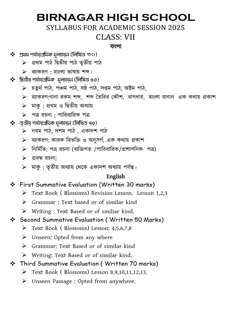 Class Vii Syllabus 2025 | PDF