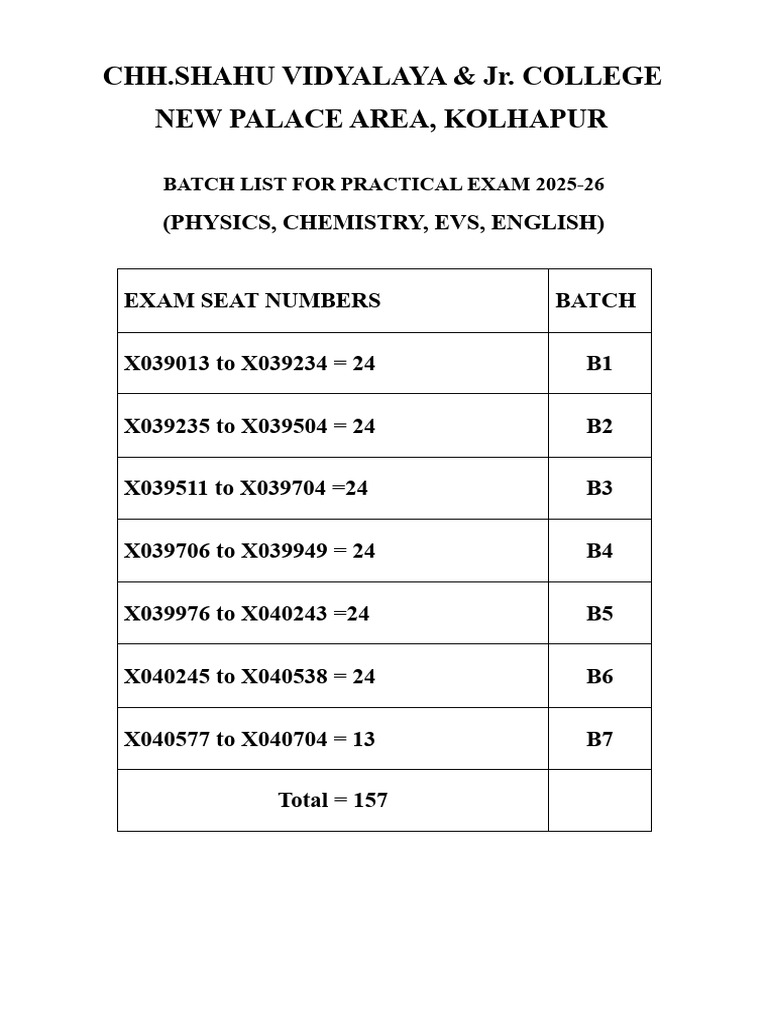 Batch Wise Subject Wise Student List | PDF