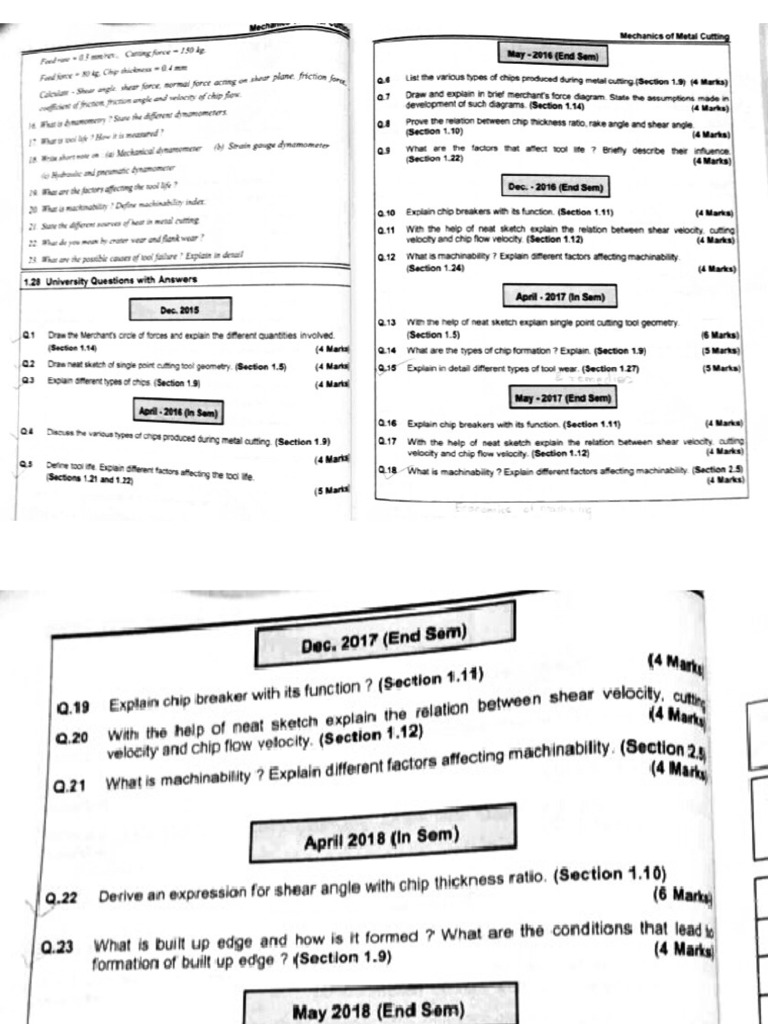 UNIT 1 IMP MST Theory Question | PDF