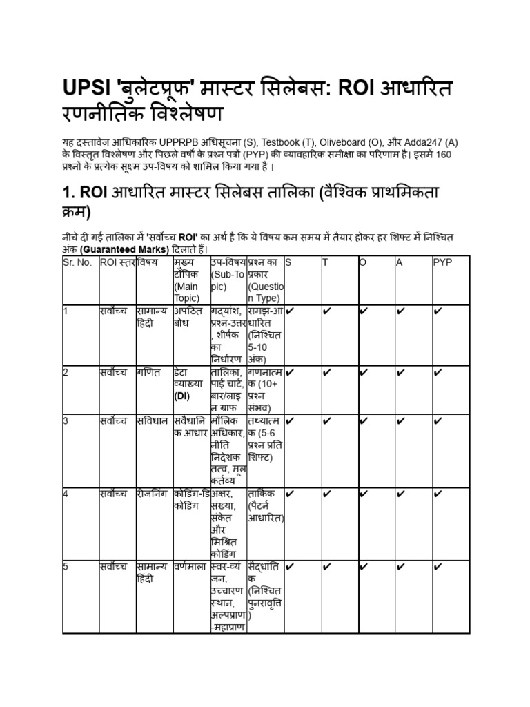 उत्तर प्रदेश पुलिस उप-निरीक्षक (UPSI) परीक्षा- एक ... | PDF
