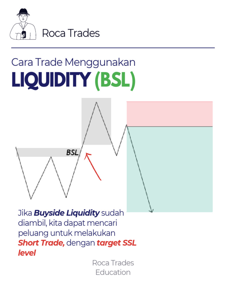 Trading Menggunakan Liquidity | PDF