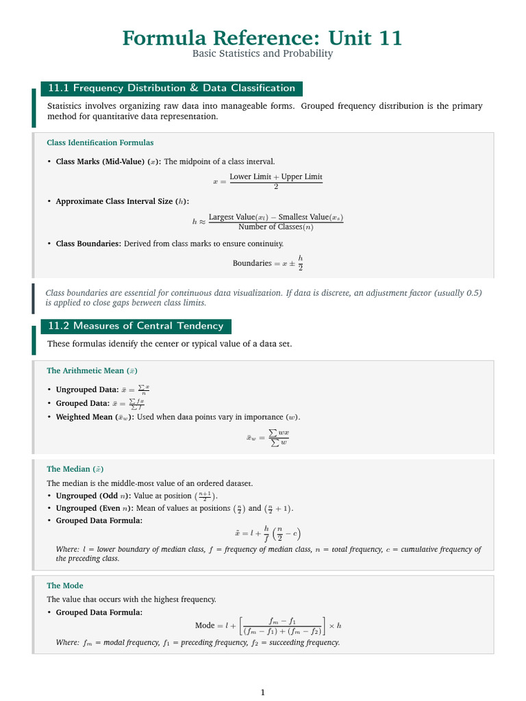 9th Math CHP 11 Formula Sheet | PDF | Mode (Statistics) | Mean