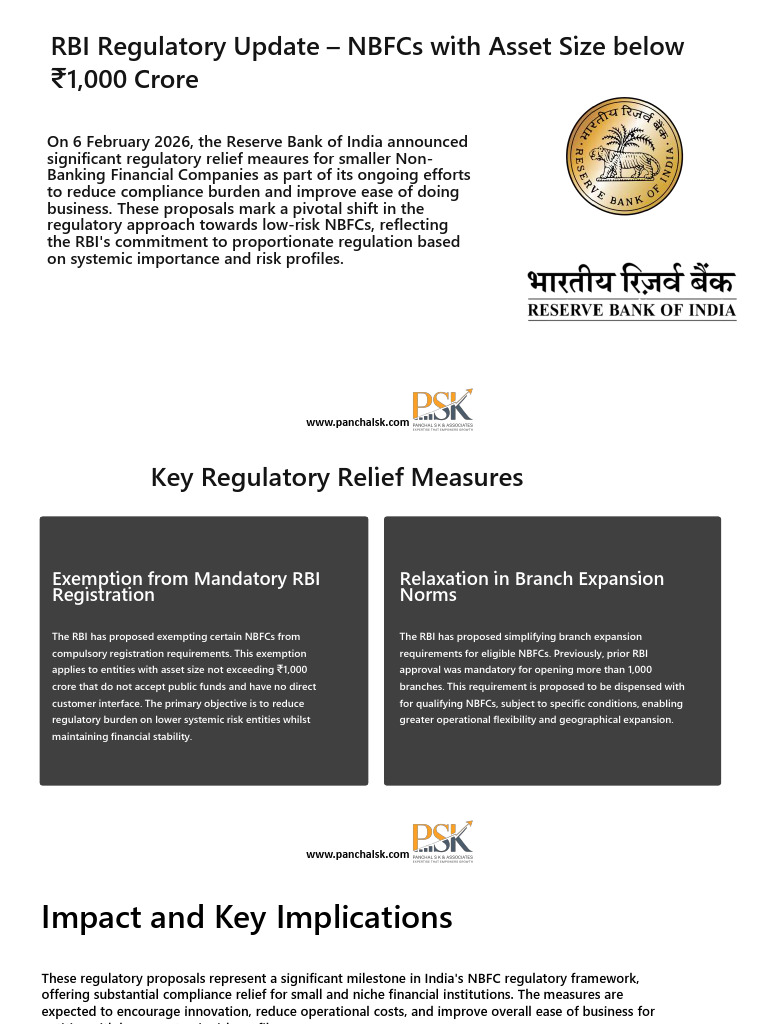 RBI Regulatory Update NBFCs With Asset Size Below Indian Rupee1000 ...
