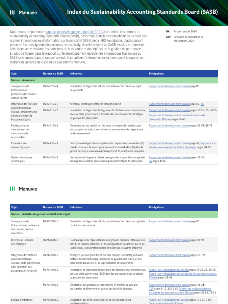 MFC Sasb 2024 FR | PDF | Développement durable | Économie