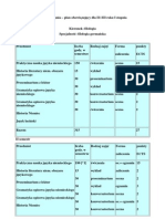 filologia germańska 2010-2011 oraz 2011-2012