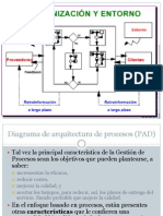 Diagrama Pad Ross